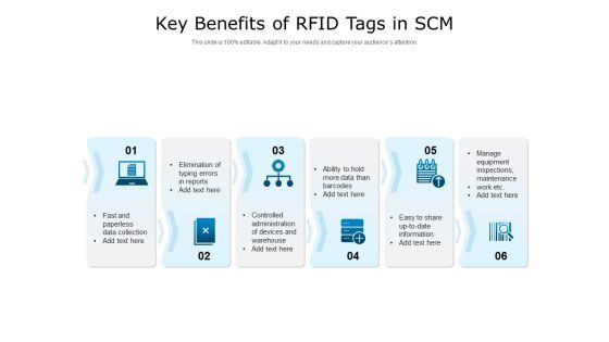 Key Benefits Of Rfid Tags In SCM Ppt PowerPoint Presentation Infographics Smartart PDF Key Benefits Of Rfid Tags In SCM Ppt PowerPoint Presentation Infographics Smartart PDF