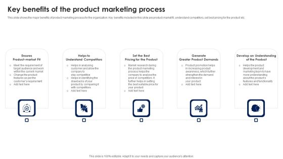 Key Benefits Of The Product Marketing Process Ppt PowerPoint Presentation File Show PDF Key Benefits Of The Product Marketing Process Ppt PowerPoint Presentation File Show PDF