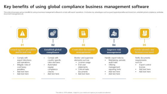 Key Benefits Of Using Global Compliance Business Management Software Elements PDF Key Benefits Of Using Global Compliance Business Management Software Elements PDF