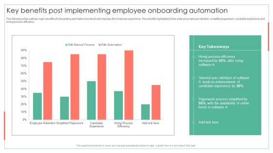 Key Benefits Post Implementing Employee Onboarding Automation Achieving Operational Efficiency Elements PDF Key Benefits Post Implementing Employee Onboarding Automation Achieving Operational Efficiency Elements PDF