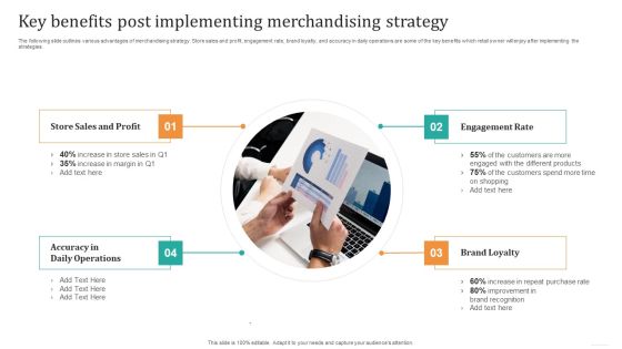 Key Benefits Post Implementing Merchandising Strategy Introduction PDF