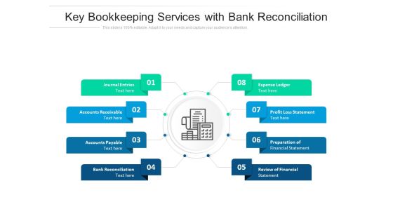Key Bookkeeping Services With Bank Reconciliation Ppt PowerPoint Presentation File Good PDF Key Bookkeeping Services With Bank Reconciliation Ppt PowerPoint Presentation File Good PDF