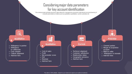 Key Business Account Management And Planning Considering Major Data Parameters Key Account Slides PDF