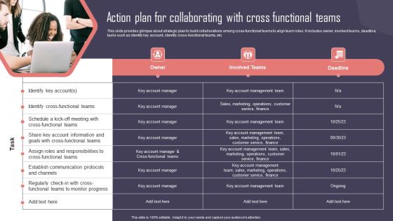 Key Business Account Management And Planning Techniques Action Plan Collaborating With Cross Functional Structure PDF Key Business Account Management And Planning Techniques Action Plan Collaborating With Cross Functional Structure PDF