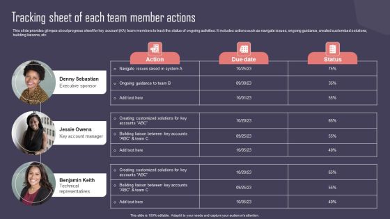Key Business Account Management And Planning Techniques Tracking Sheet Of Each Team Member Actions Portrait PDF Key Business Account Management And Planning Techniques Tracking Sheet Of Each Team Member Actions Portrait PDF