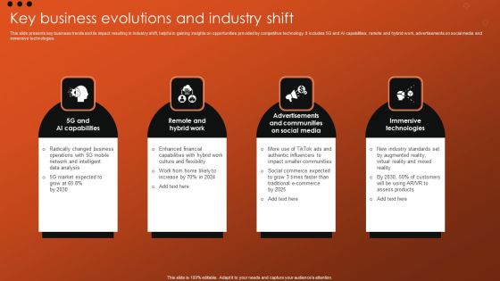 Key Business Evolutions And Industry Shift Microsoft PDF Key Business Evolutions And Industry Shift Microsoft PDF