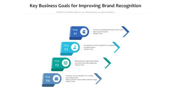 Key Business Goals For Improving Brand Recognition Ppt PowerPoint Presentation File Show PDF Key Business Goals For Improving Brand Recognition Ppt PowerPoint Presentation File Show PDF