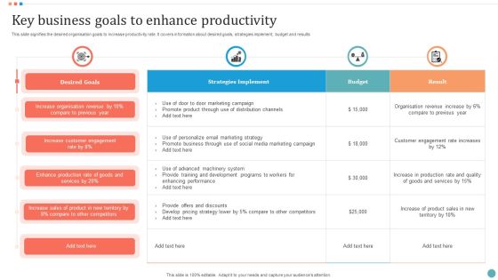 Key Business Goals To Enhance Productivity Demonstration PDF Key Business Goals To Enhance Productivity Demonstration PDF