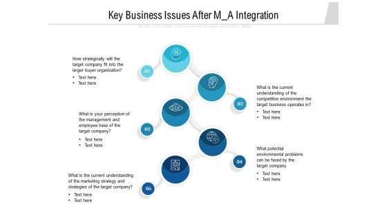 Key Business Issues After M A Integration Ppt PowerPoint Presentation Outline Graphic Images PDF Key Business Issues After M A Integration Ppt PowerPoint Presentation Outline Graphic Images PDF