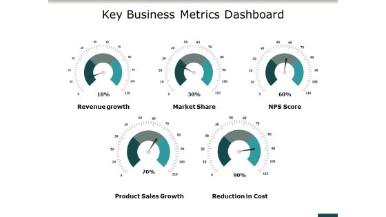 Key Business Metrics Dashboard Ppt PowerPoint Presentation File Objects Key Business Metrics Dashboard Ppt PowerPoint Presentation File Objects