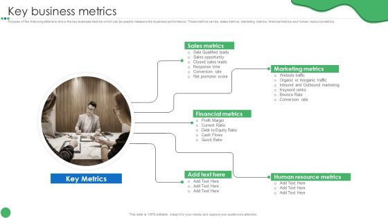 Key Business Metrics Guide To Enhance Organic Growth By Advancing Business Procedures Professional PDF Key Business Metrics Guide To Enhance Organic Growth By Advancing Business Procedures Professional PDF