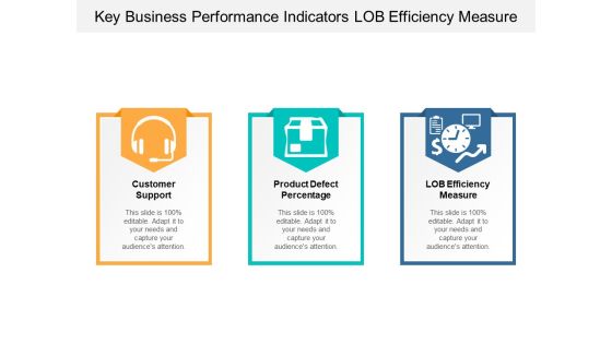 Key Business Performance Indicators Lob Efficiency Measure Ppt Powerpoint Presentation Infographics File Formats Key Business Performance Indicators Lob Efficiency Measure Ppt Powerpoint Presentation Infographics File Formats
