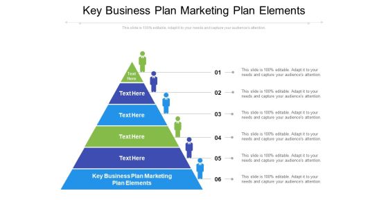 Key Business Plan Marketing Plan Elements Ppt PowerPoint Presentation Inspiration Example File Cpb Pdf