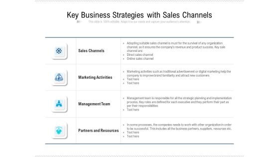 Key Business Strategies With Sales Channels Ppt PowerPoint Presentation Gallery Sample PDF