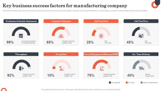 Key Business Success Factors For Manufacturing Company Diagrams PDF Key Business Success Factors For Manufacturing Company Diagrams PDF