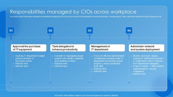 Key CIO Initiatives Responsibilities Managed By Cios Across Workplace Inspiration PDF Key CIO Initiatives Responsibilities Managed By Cios Across Workplace Inspiration PDF