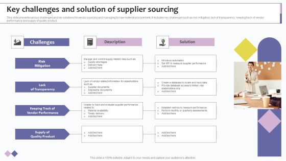 Key Challenges And Solution Of Supplier Sourcing Ppt Gallery Ideas PDF Key Challenges And Solution Of Supplier Sourcing Ppt Gallery Ideas PDF