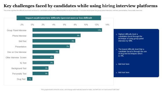 Key Challenges Faced By Candidates While Using Hiring Interview Platforms Rules PDF Key Challenges Faced By Candidates While Using Hiring Interview Platforms Rules PDF