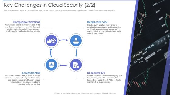 Key Challenges In Cloud Security Portrait PDF Key Challenges In Cloud Security Portrait PDF