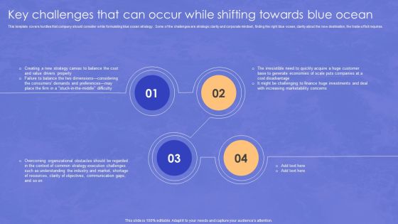 Key Challenges That Can Occur While Shifting Towards Blue Ocean Sample PDF