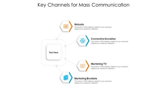 Key Channels For Mass Communication Ppt PowerPoint Presentation File Layout PDF