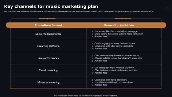Key Channels For Music Marketing Plan Guidelines PDF Key Channels For Music Marketing Plan Guidelines PDF
