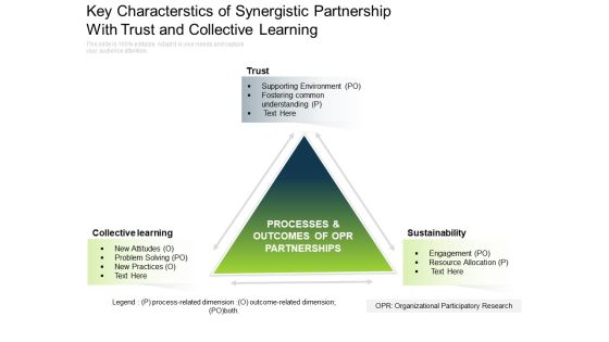 Key Characterstics Of Synergistic Partnership With Trust And Collective Learning Ppt PowerPoint Presentation Gallery Graphics Pictures PDF Key Characterstics Of Synergistic Partnership With Trust And Collective Learning Ppt PowerPoint Presentation Gallery Graphics Pictures PDF