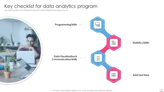 Key Checklist For Data Analytics Program Business Analysis Modification Toolkit Ideas PDF Key Checklist For Data Analytics Program Business Analysis Modification Toolkit Ideas PDF