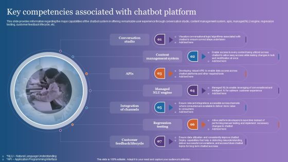 Key Competencies Associated With Chatbot Platform Summary PDF Key Competencies Associated With Chatbot Platform Summary PDF