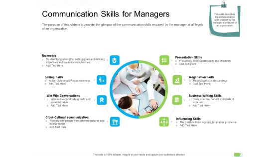 Key Competencies For Organization Authorities Communication Skills For Managers Icons PDF
