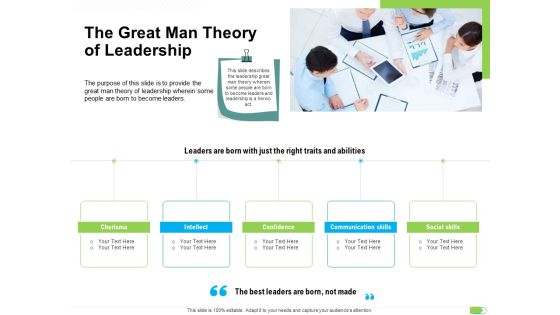 Key Competencies For Organization Authorities The Great Man Theory Of Leadership Elements PDF Key Competencies For Organization Authorities The Great Man Theory Of Leadership Elements PDF
