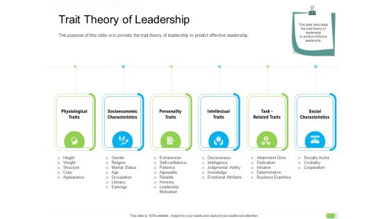 Key Competencies For Organization Authorities Trait Theory Of Leadership Icons PDF Key Competencies For Organization Authorities Trait Theory Of Leadership Icons PDF