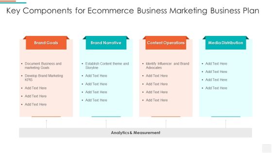 Key Components For Ecommerce Business Marketing Business Plan Graphics PDF Key Components For Ecommerce Business Marketing Business Plan Graphics PDF