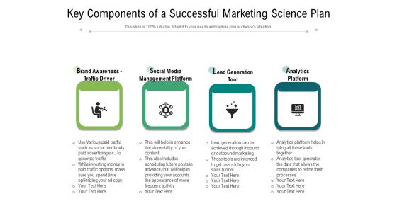 Key Components Of A Successful Marketing Science Plan Ppt PowerPoint Presentation File Clipart PDF Key Components Of A Successful Marketing Science Plan Ppt PowerPoint Presentation File Clipart PDF