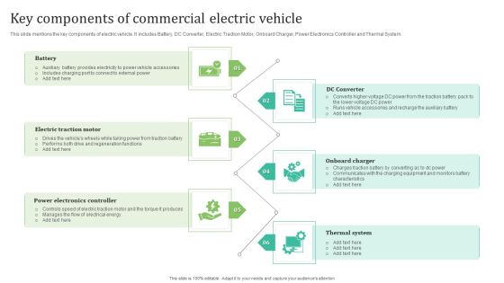 Key Components Of Commercial Electric Vehicle Guidelines PDF Key Components Of Commercial Electric Vehicle Guidelines PDF