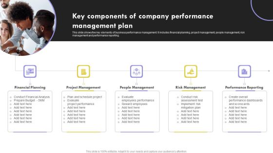 Key Components Of Company Performance Management Plan Inspiration PDF