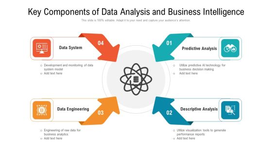 Key Components Of Data Analysis And Business Intelligence Ppt PowerPoint Presentation Pictures Graphics PDF Key Components Of Data Analysis And Business Intelligence Ppt PowerPoint Presentation Pictures Graphics PDF