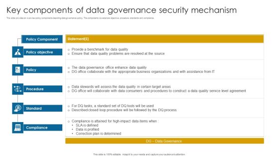 Key Components Of Data Governance Security Mechanism Information PDF Key Components Of Data Governance Security Mechanism Information PDF
