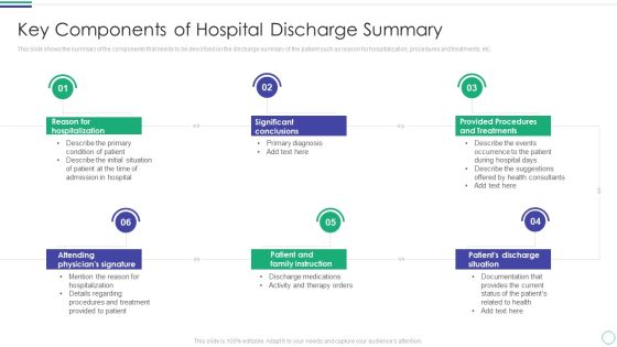 Key Components Of Hospital Discharge Summary Icons PDF Key Components Of Hospital Discharge Summary Icons PDF