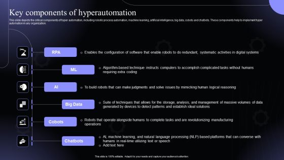 Key Components Of Hyperautomation Hyperautomation Software Solutions IT Clipart PDF Key Components Of Hyperautomation Hyperautomation Software Solutions IT Clipart PDF