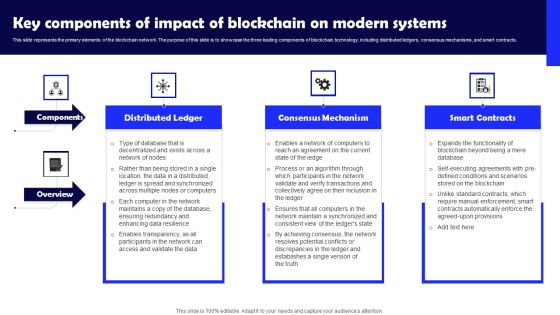 Key Components Of Impact Of Blockchain On Modern Systems Clipart PDF