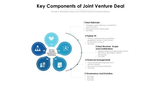 Key Components Of Joint Venture Deal Ppt PowerPoint Presentation Show Example File PDF Key Components Of Joint Venture Deal Ppt PowerPoint Presentation Show Example File PDF