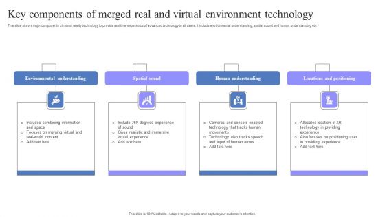 Key Components Of Merged Real And Virtual Environment Technology Summary PDF Key Components Of Merged Real And Virtual Environment Technology Summary PDF