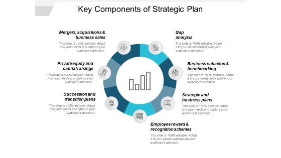 Key Components Of Strategic Plan Ppt PowerPoint Presentation Infographics Examples Key Components Of Strategic Plan Ppt PowerPoint Presentation Infographics Examples