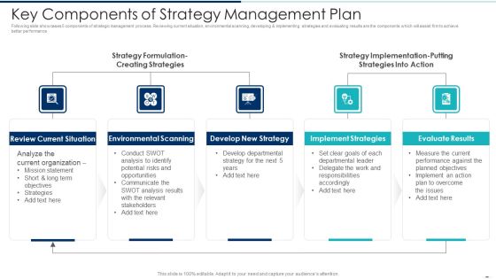 Key Components Of Strategy Management Plan Ppt PowerPoint Presentation Gallery Diagrams PDF Key Components Of Strategy Management Plan Ppt PowerPoint Presentation Gallery Diagrams PDF