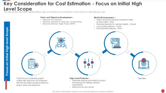 Key Consideration For Cost Estimation Focus On Initial High Level Scope Budgeting For Software Project IT Structure PDF Key Consideration For Cost Estimation Focus On Initial High Level Scope Budgeting For Software Project IT Structure PDF