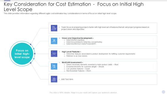 Key Consideration For Cost Estimation Focus On Initial High Level Scope Icons PDF Key Consideration For Cost Estimation Focus On Initial High Level Scope Icons PDF