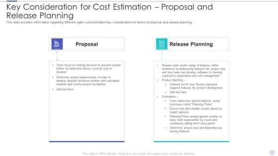 Key Consideration For Cost Estimation Proposal And Release Planning Portrait PDF Key Consideration For Cost Estimation Proposal And Release Planning Portrait PDF
