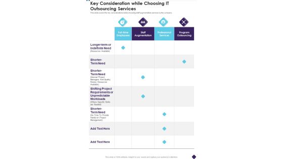 Key Consideration While Choosing IT Outsourcing Services One Pager Sample Example Document Key Consideration While Choosing IT Outsourcing Services One Pager Sample Example Document