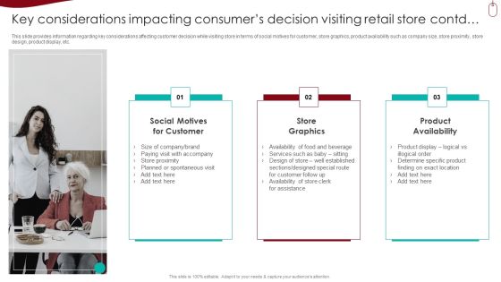 Key Considerations Impacting Consumers Decision Visiting Retail Store Contd Template PDF Key Considerations Impacting Consumers Decision Visiting Retail Store Contd Template PDF